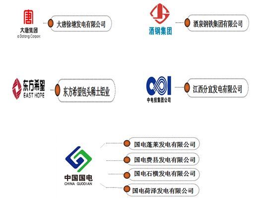 賽摩電氣客戶案例 賽摩電氣客戶案例