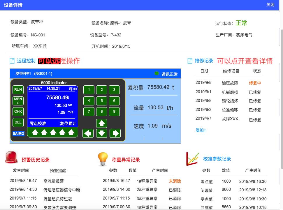 賽摩稱重異常監(jiān)控系統(tǒng)圖