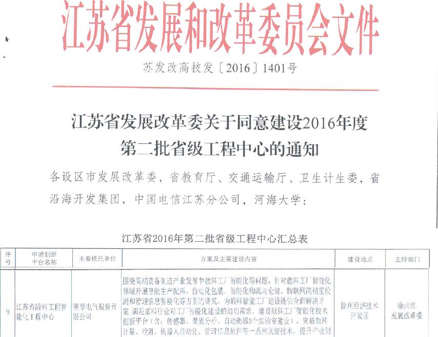 江蘇省散料工程智能化工程中心